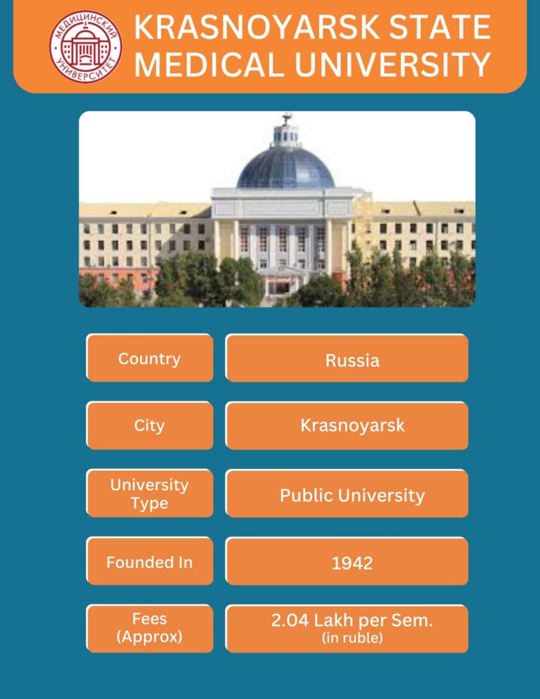 MBBS admission guidance in abroad