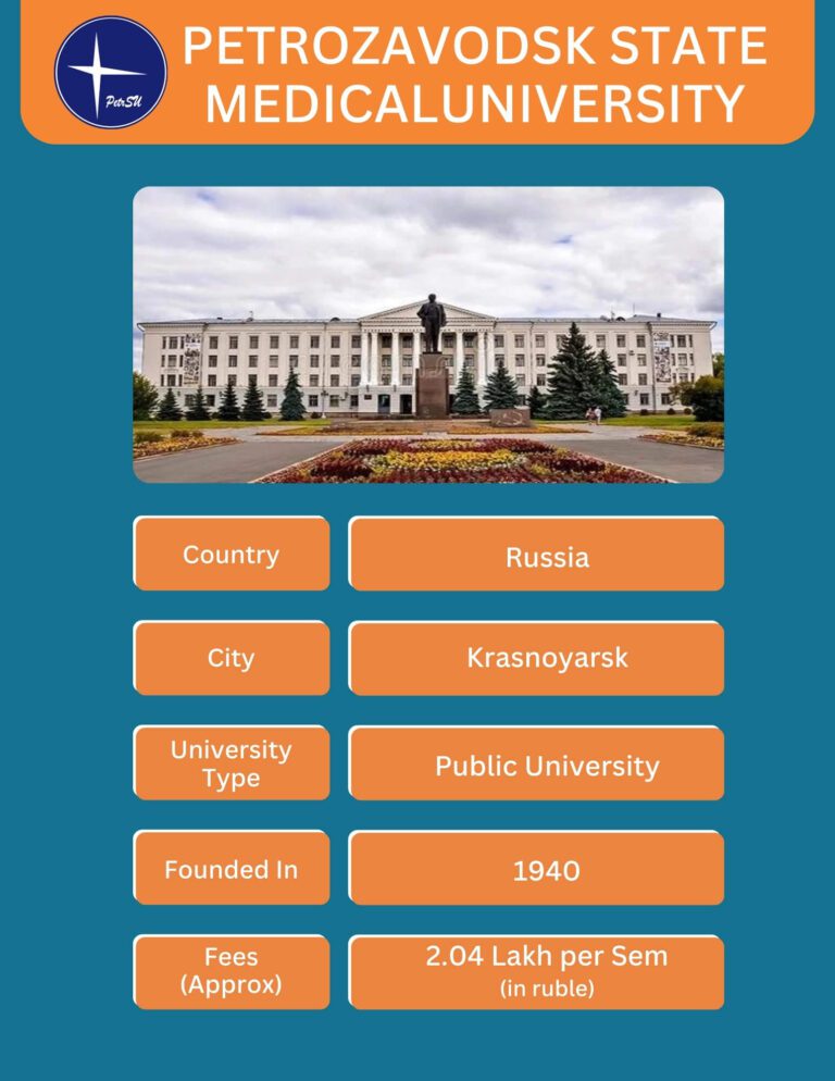 MBBS admission guidance in abroad