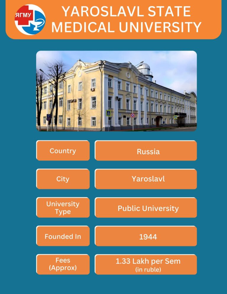 MBBS admission guidance in abroad